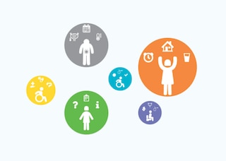 UTI Assessment Tool